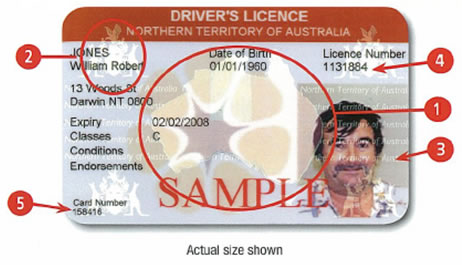 Is it illegal to buy fake Australian ID